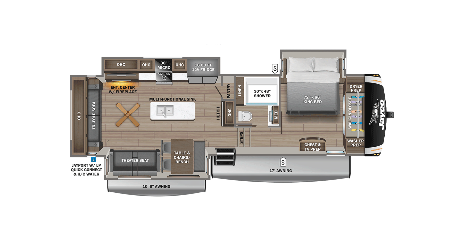 321RSTS - Redesigned