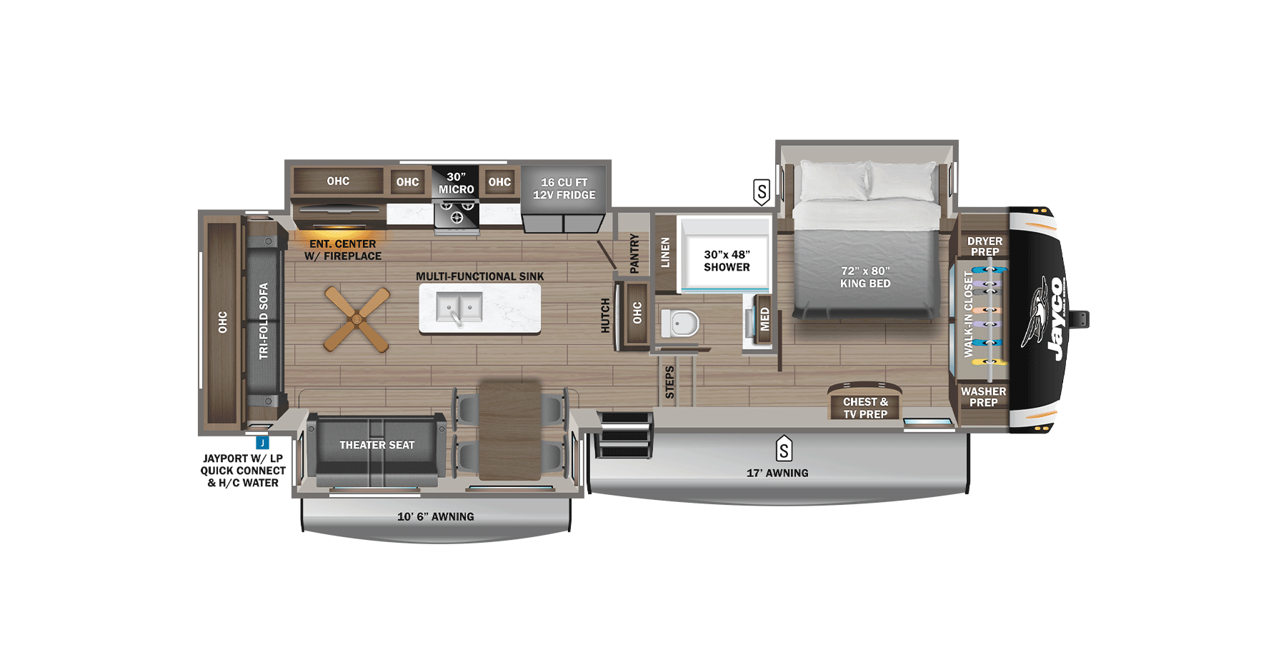 321RSTS - Redesigned